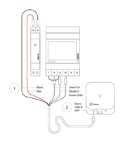 Zaptec sense 65 amp. Modbus med Carlo Gavazzi EM340
